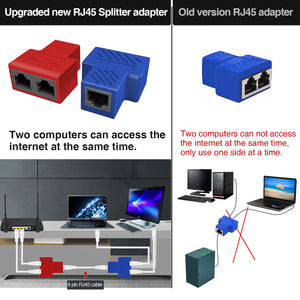 2 Pack Ethernet Splitter 1 to 2 Extender, BARDESTU RJ45 Splitter 2 Ports High Speed Internet LAN Cable Extension Connector 8P8C for Cat7/Cat6/Cat5/Cat5e, Red (Red)