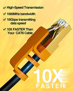 Ethernet Cable, VANDESAIL Strengthened Premium CAT7 Patch Cable (Round, 3/15/30/50ft)